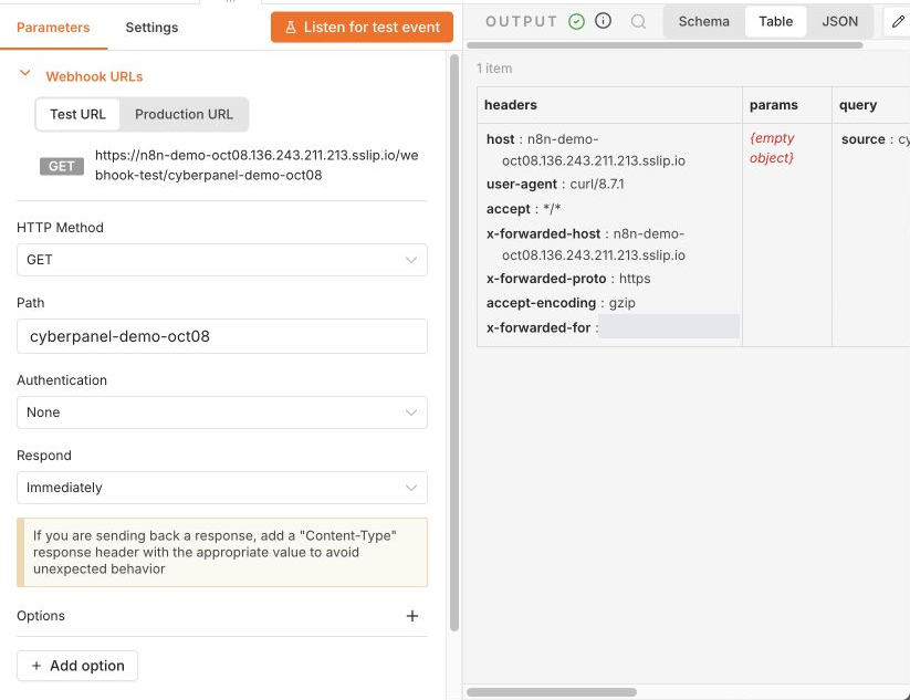 Successful incoming test request, with client IP redacted.