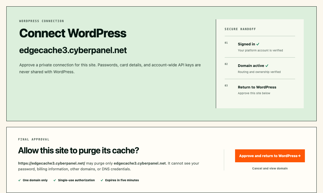 CyberEdge WordPress connection approval screen